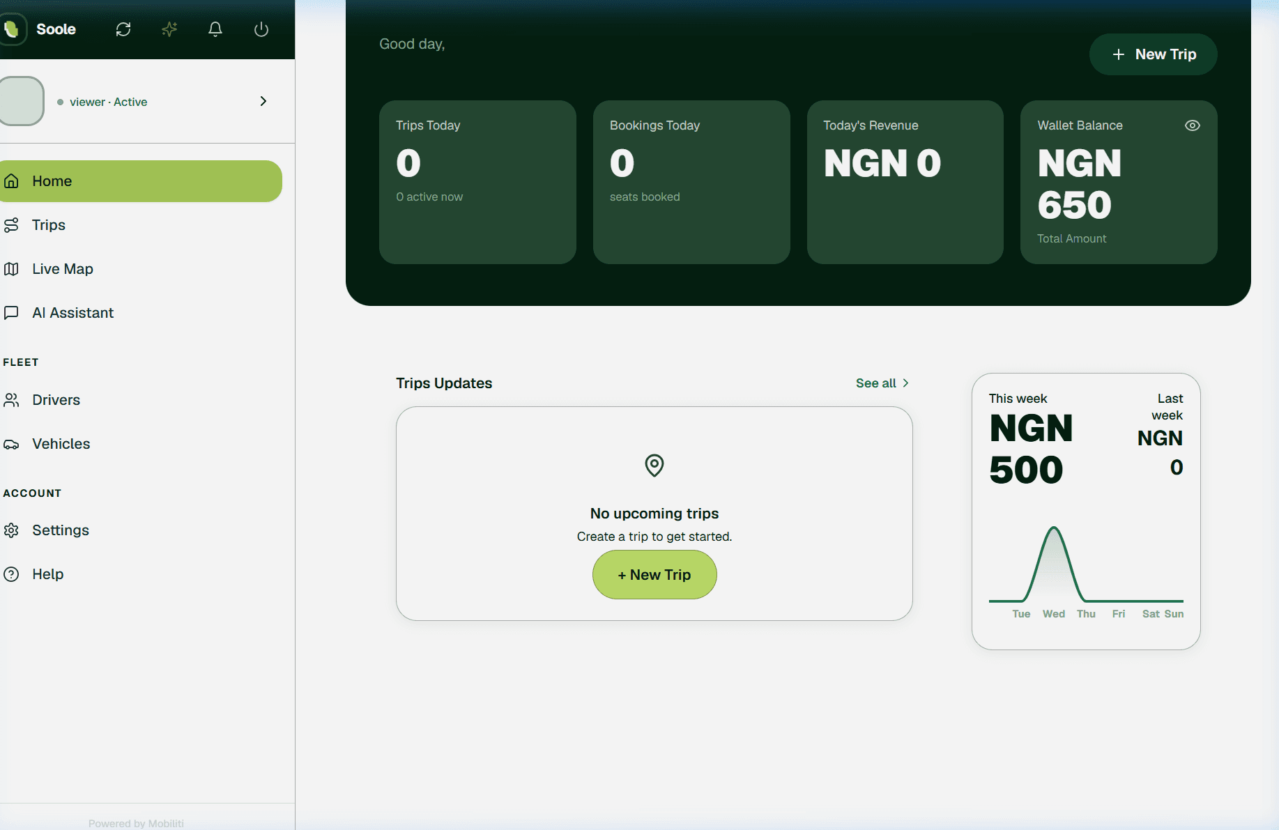 Soole Organizational Dashboard Home